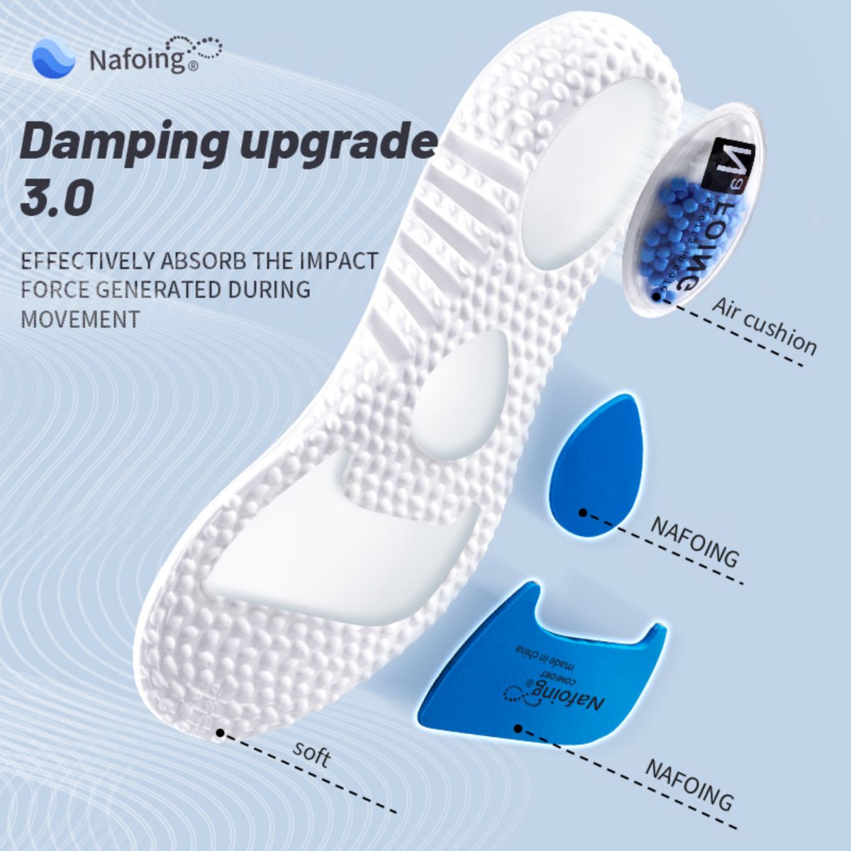 1 par de palmilhas esportivas  - Sneakers Care avaliação e preço